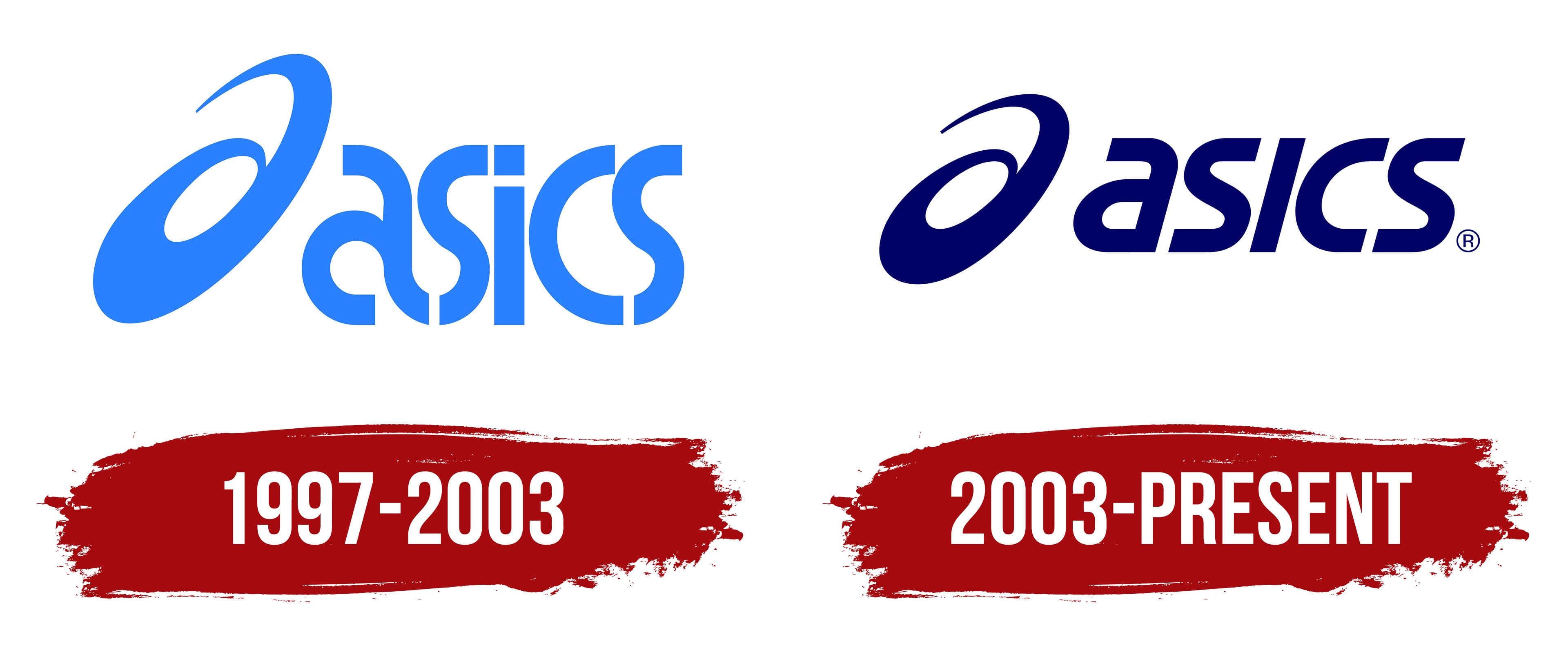 Asics Logo, symbol, meaning, history, PNG, brand