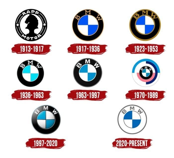 BMW Logo | Symbol, History, PNG (3840*2160)