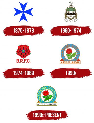 Blackburn Rovers Logo History