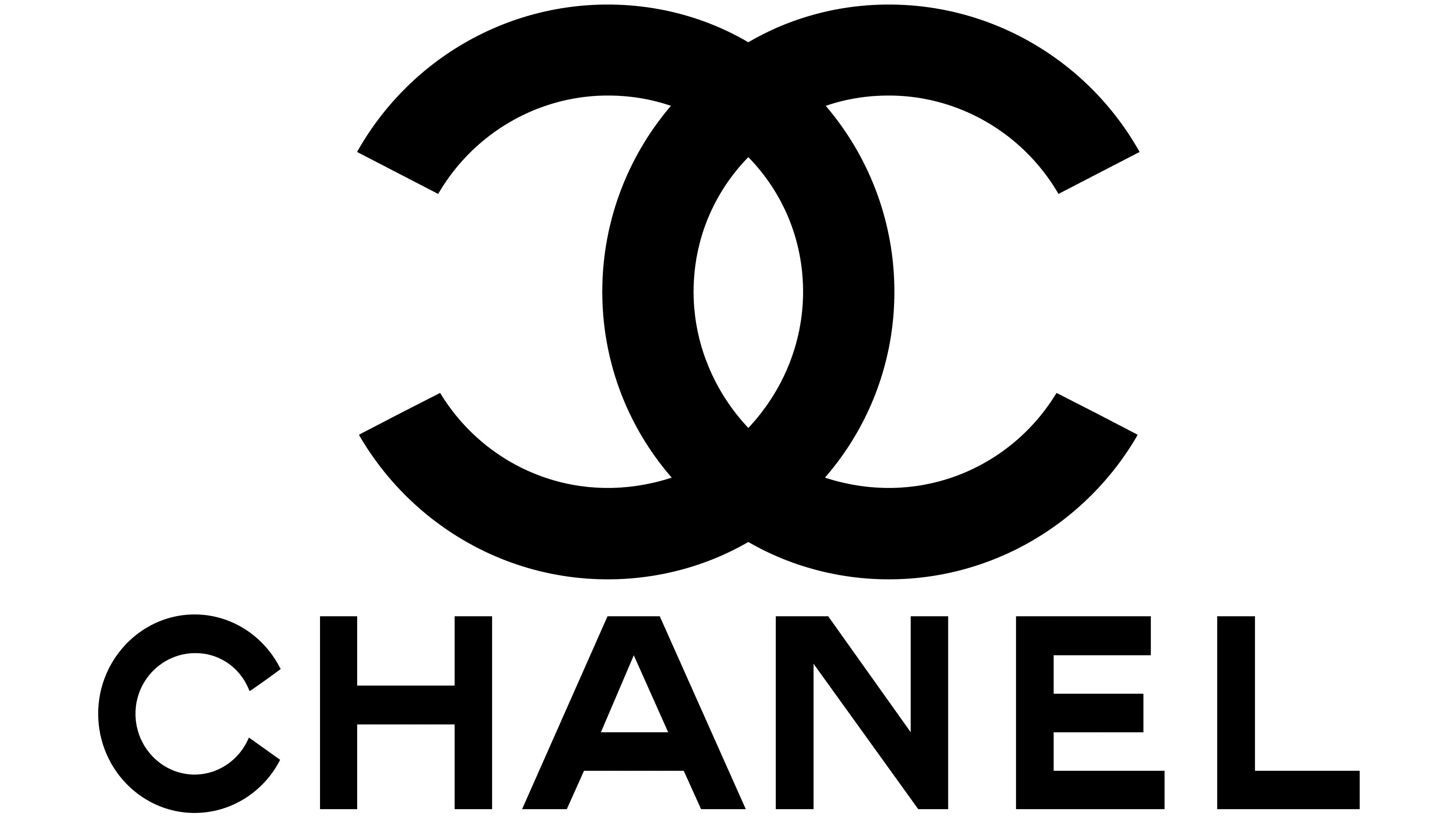 The Chanel Symbol And Logo History Evolution Of The Chanel Logo