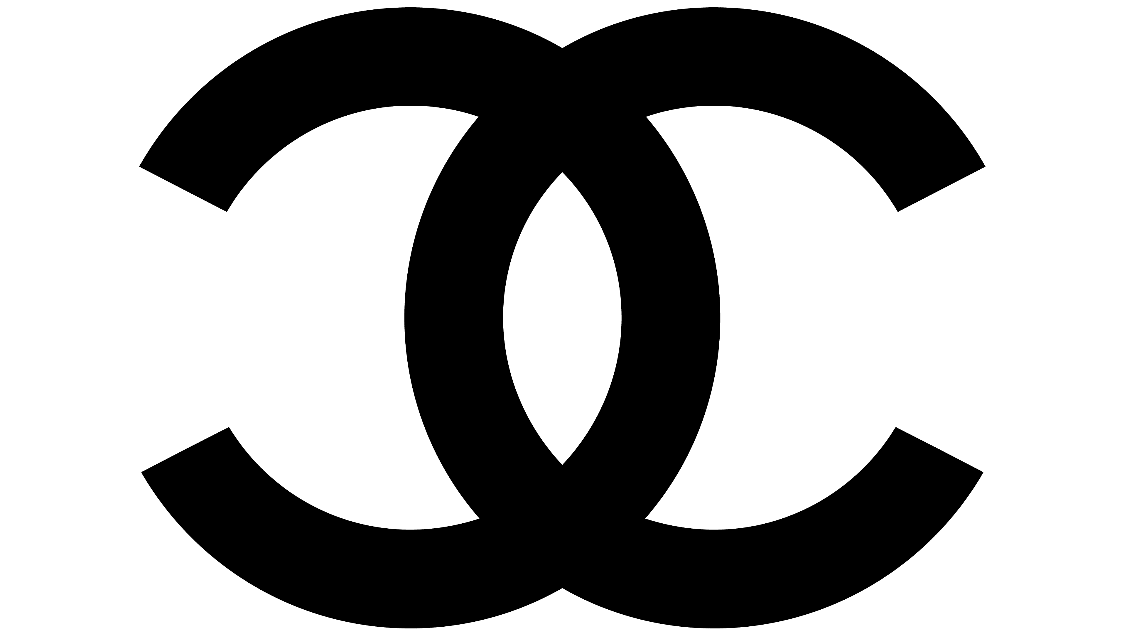 Cập nhật hơn 61 về logo chanel original - cdgdbentre.edu.vn