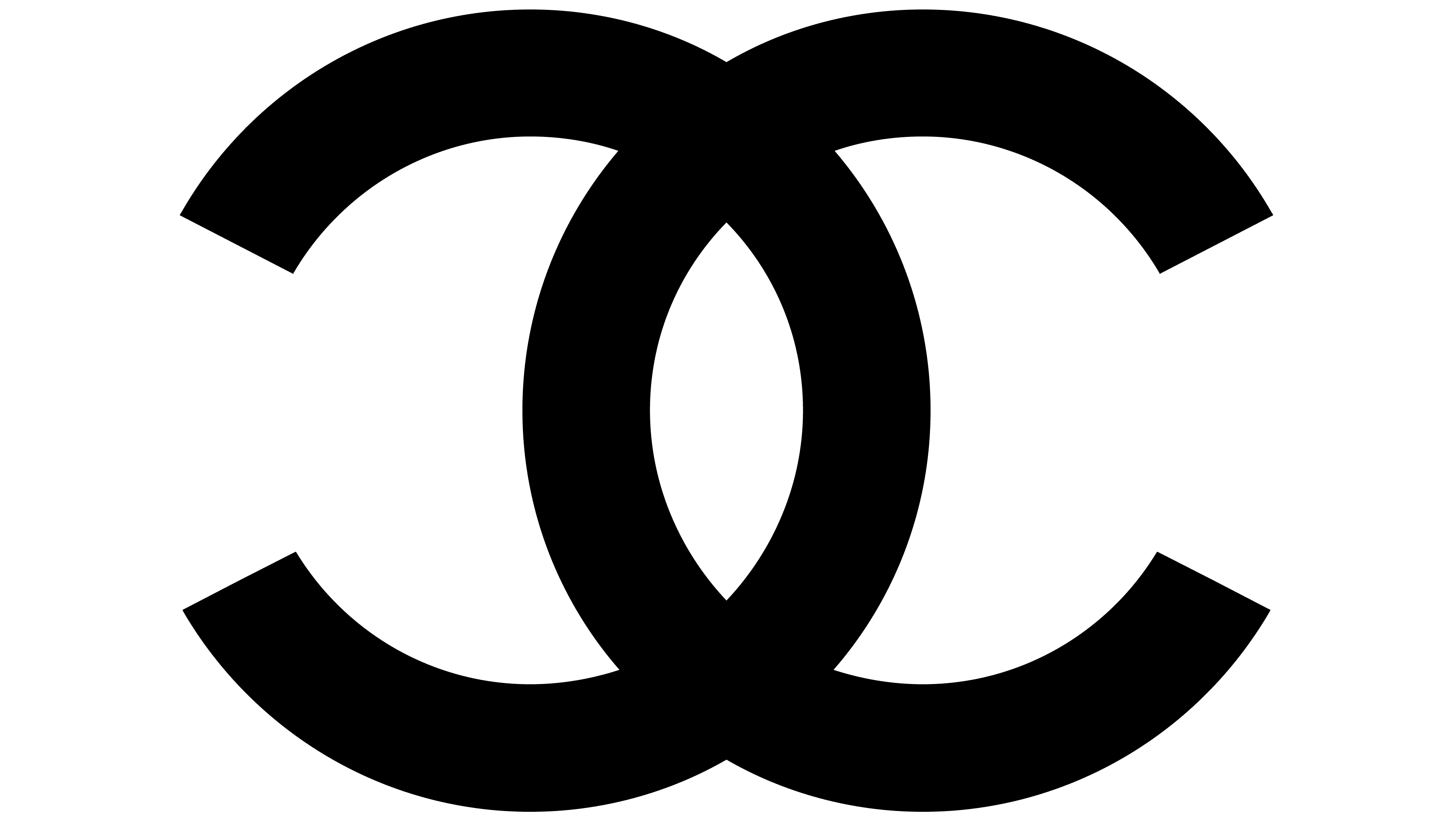 Chanel Logo, meaning, history, PNG, SVG, vector