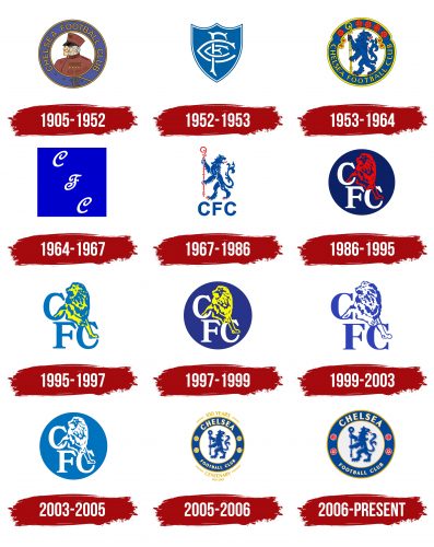 Chelsea Logo History