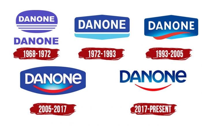 danone presentation of the company