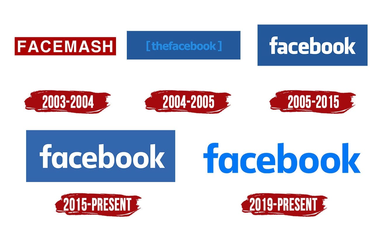 Facebook Logo Symbol History Png 3840 2160