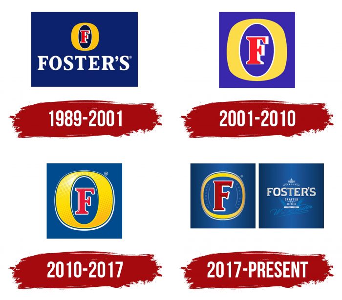 Foster Logo History