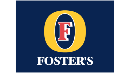 Foster's Logo 1889