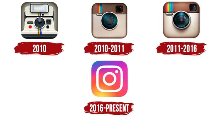 Evolution Of Instagram Logo