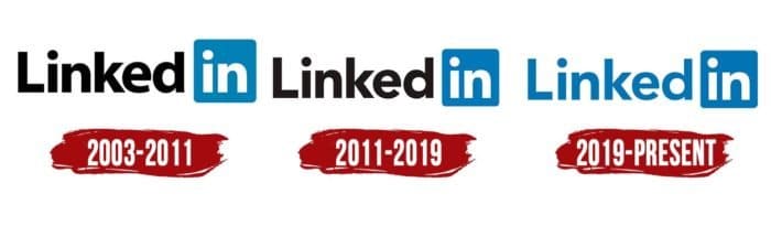 Evolution of the Linkedin Logo Linkedin Logo History