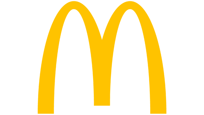 McDonald's Logo 2006-present