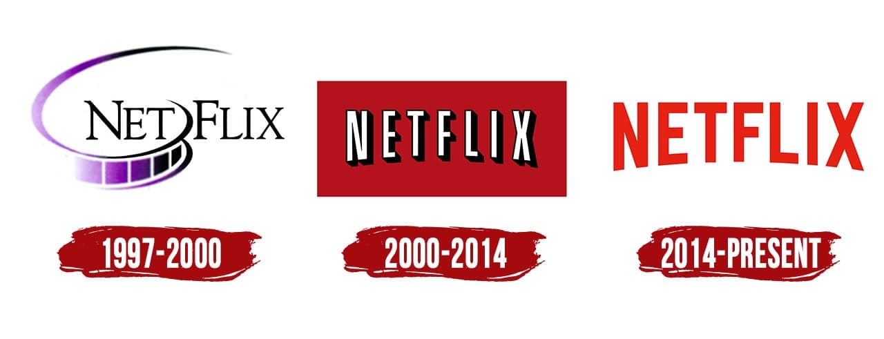 Netflix Logo Symbol History Png 38402160