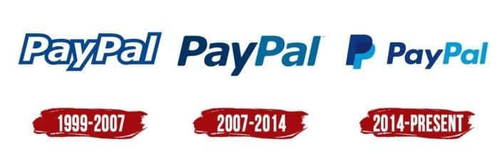 PayPal Logo | Symbol, History, PNG (3840*2160)