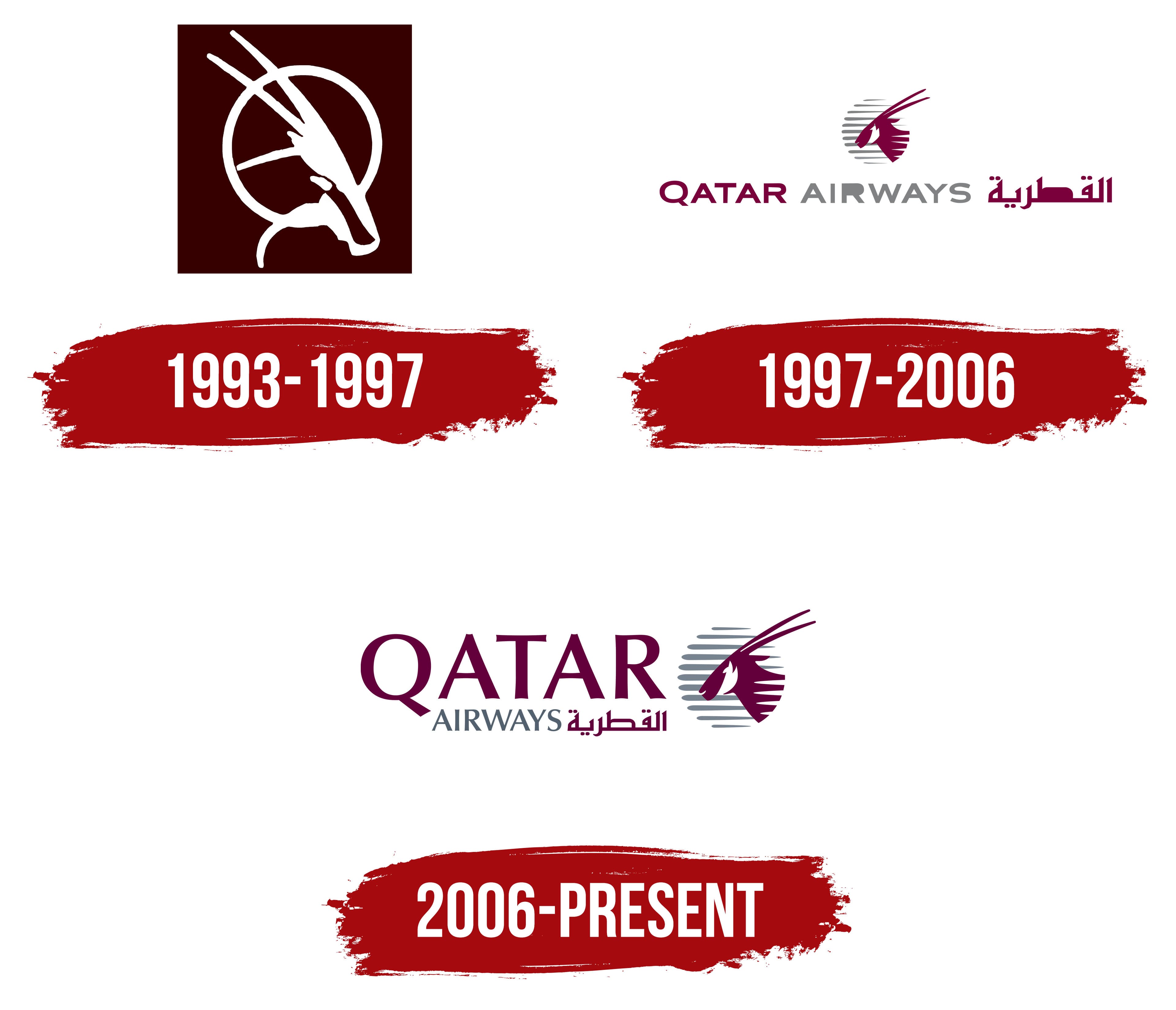Qatar Airways Logo Symbol Meaning History PNG Brand Qatar Airways Logo Symbol Meaning History PNG Brand