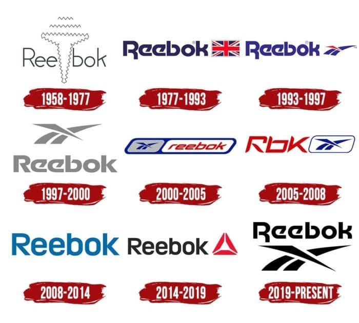 Reebok Logo Symbol History Png 38402160