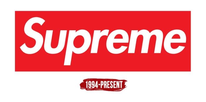 Evolution of the Supreme Logo Supreme Logo History