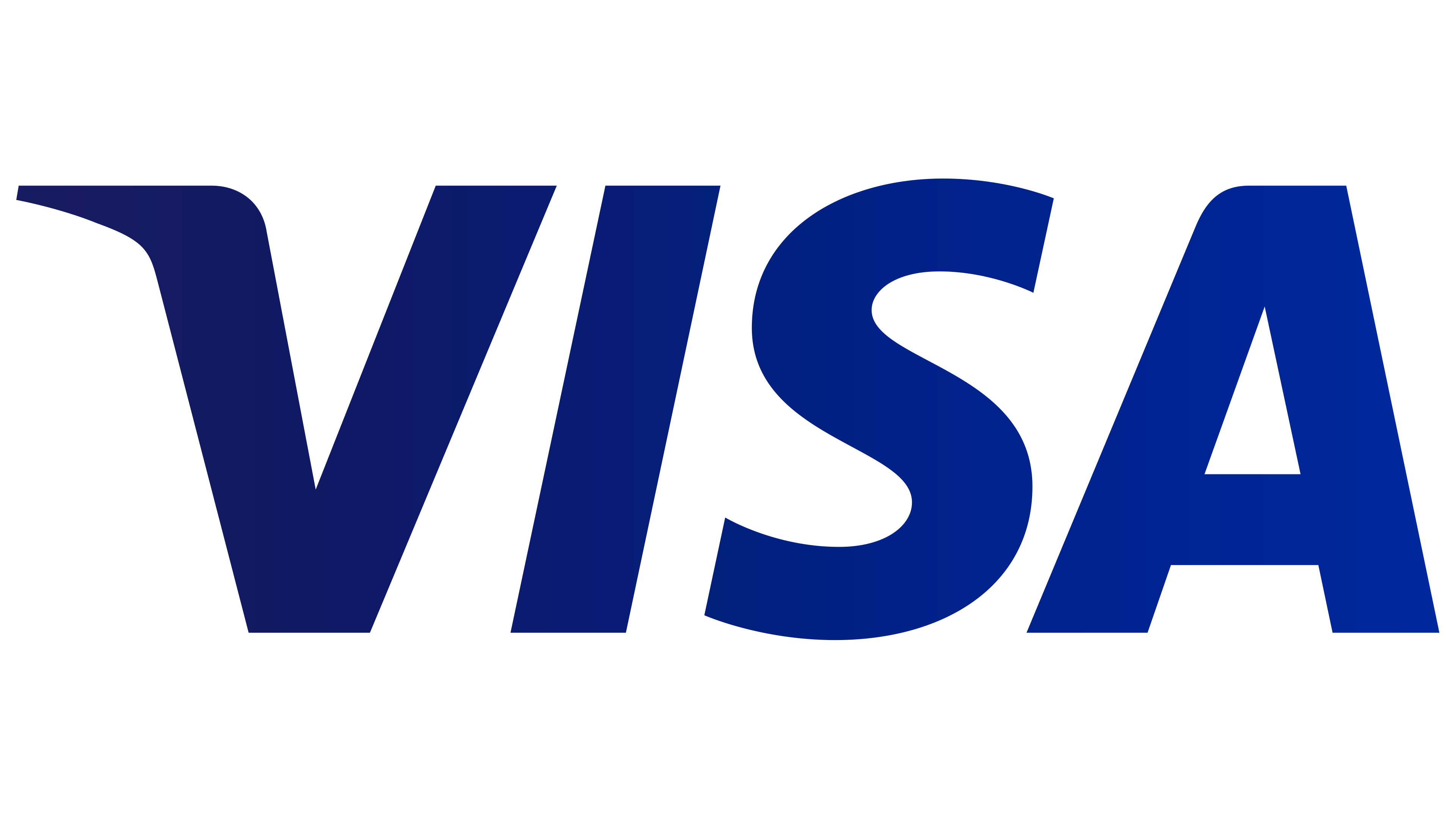 Visa Logo | The most famous brands and company logos in the world
