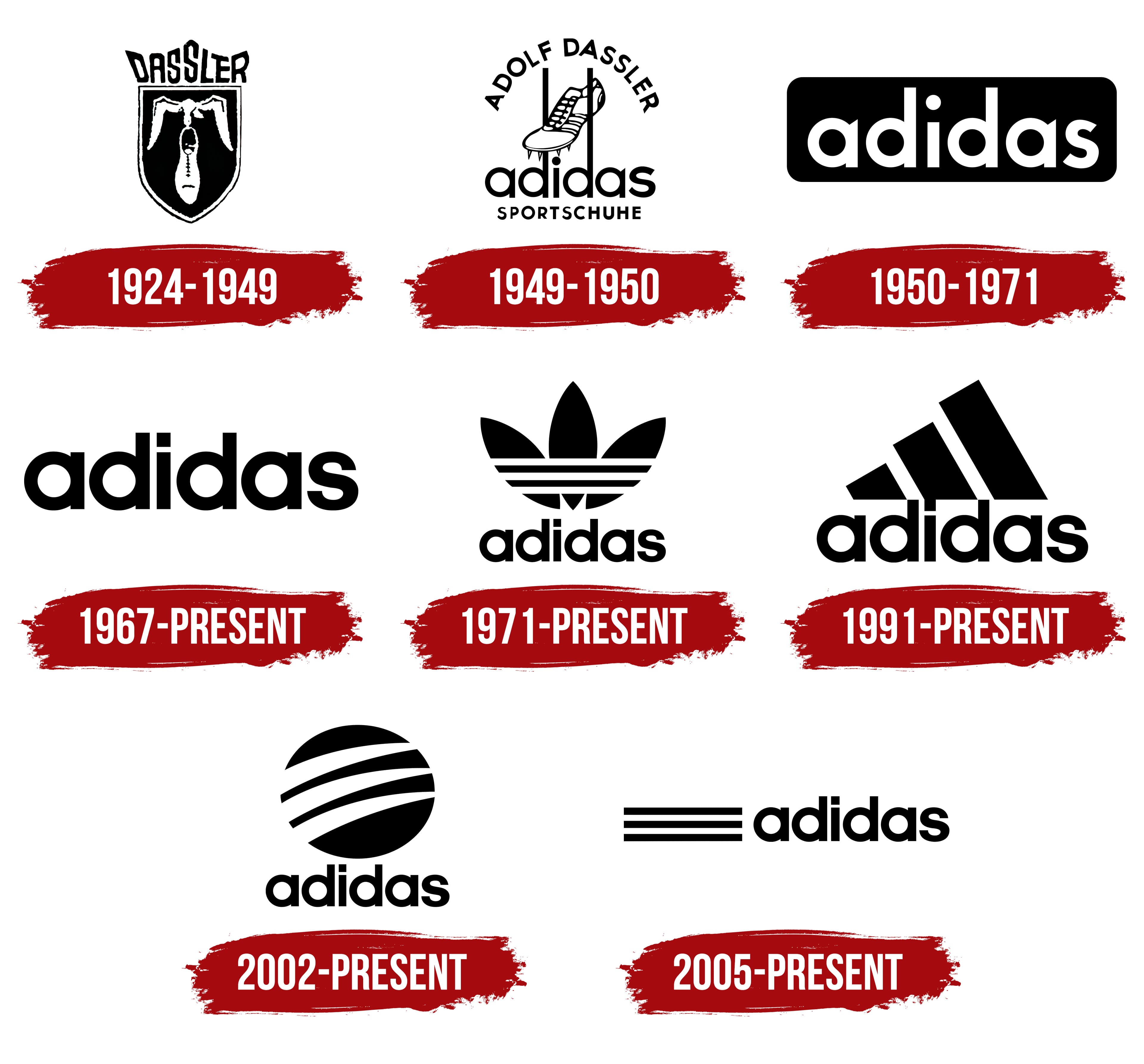 All Adidas Logos