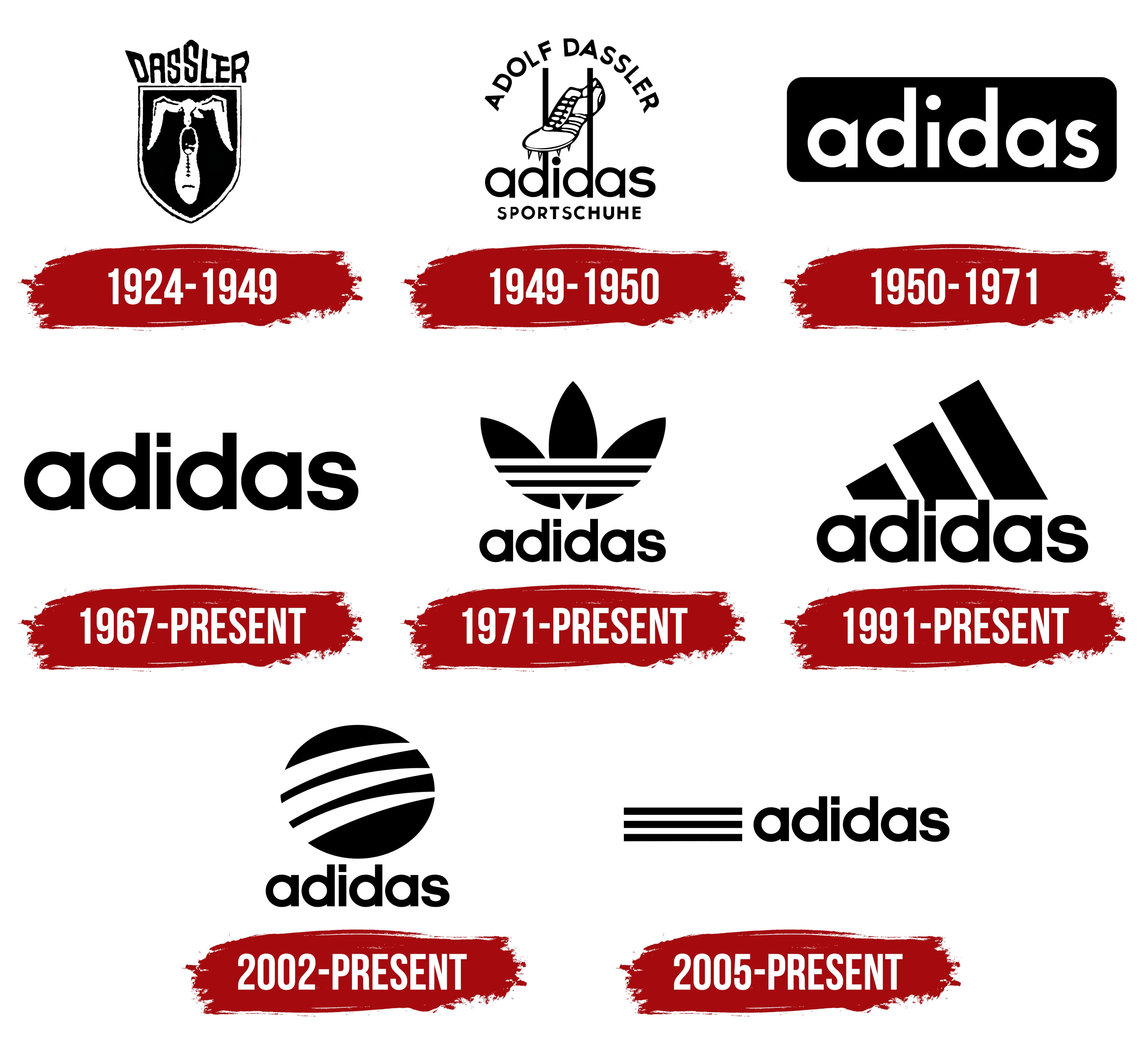 Adidas Logo, symbol, meaning, history, brand