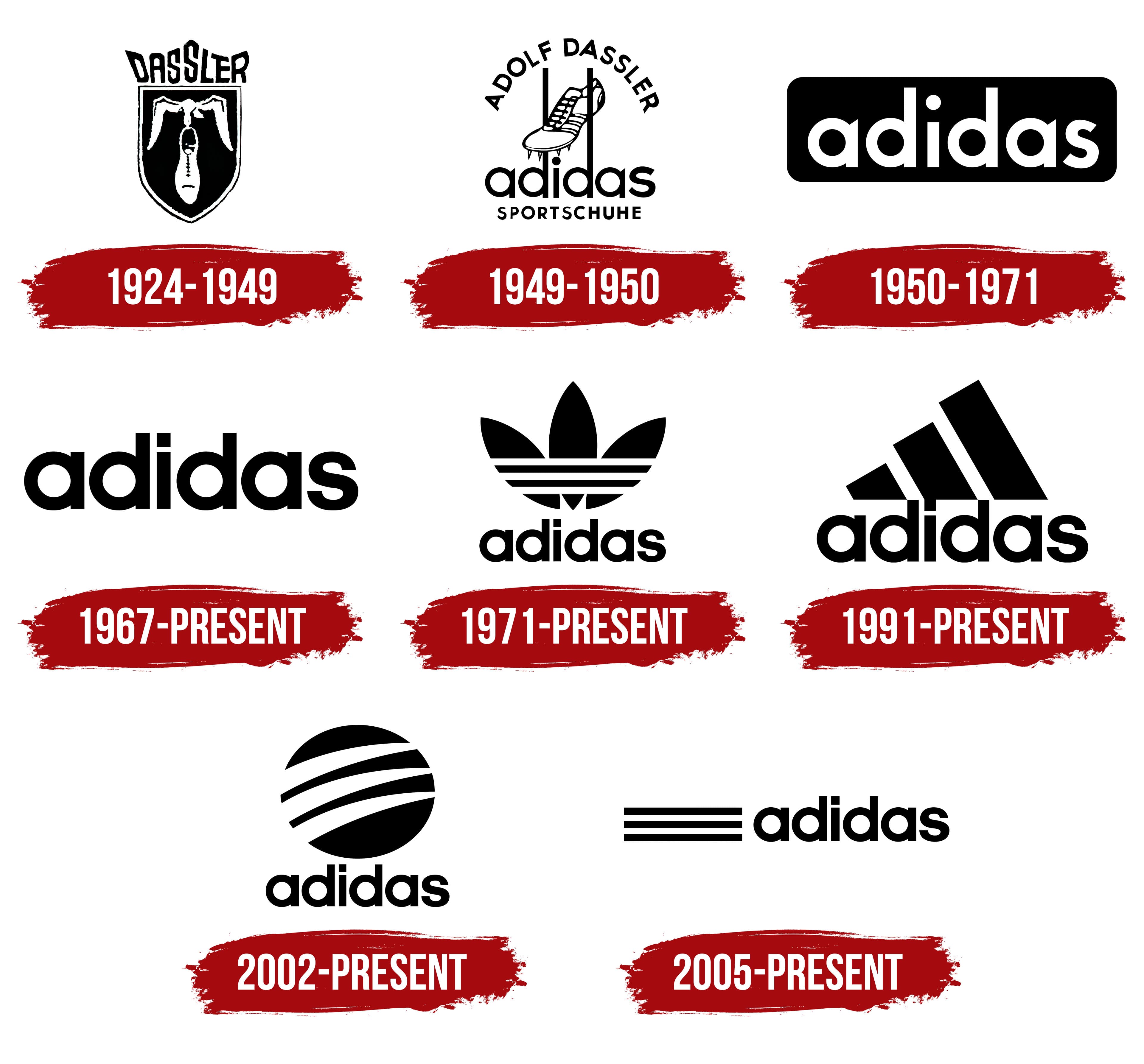Difference Between Adidas Logos Wheatieswings