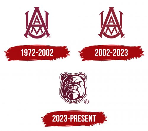 Alabama A&M Bulldogs Logo History