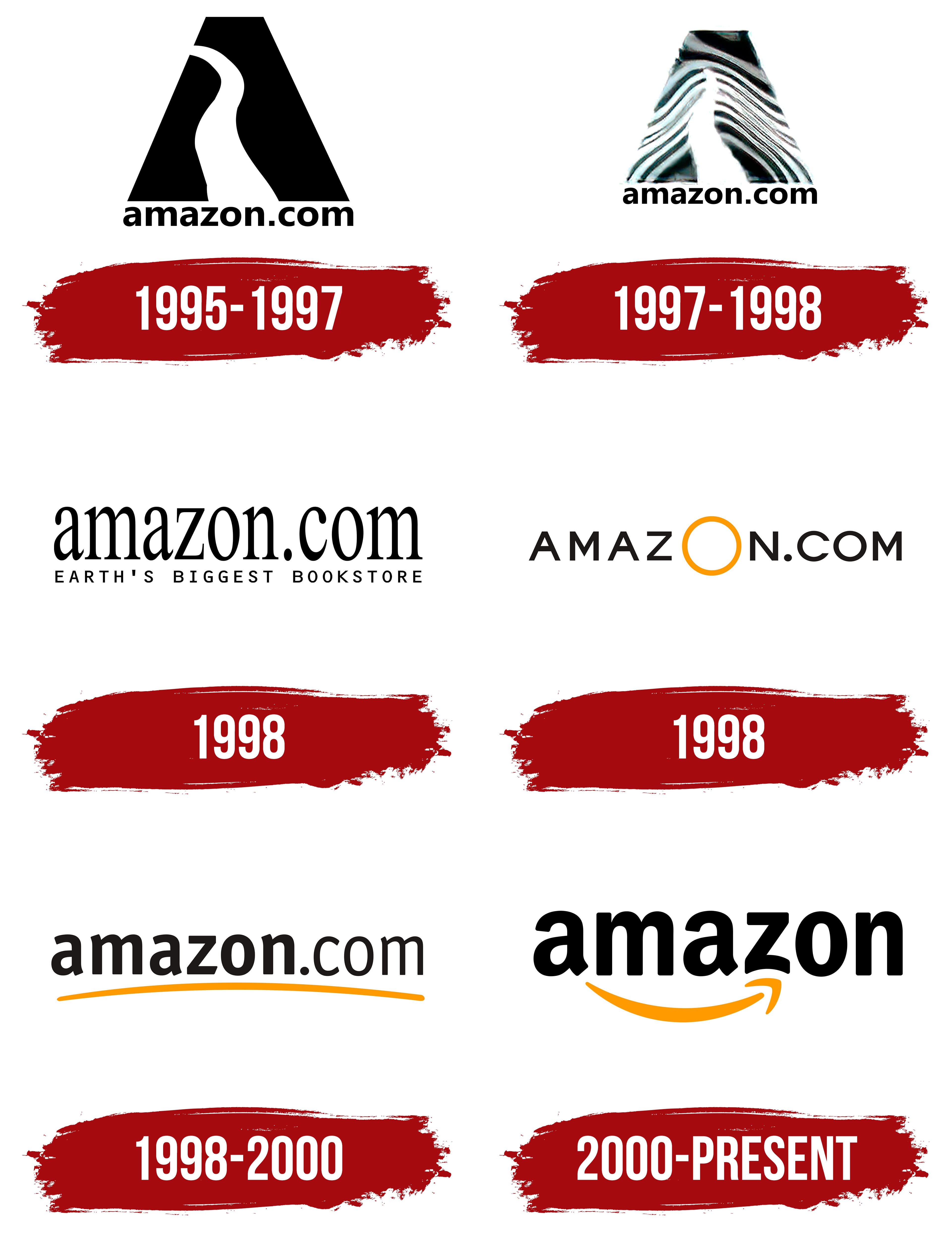 Old Amazon Logo The Evolution Of Amazon s Iconic Logo 27 Years Of 