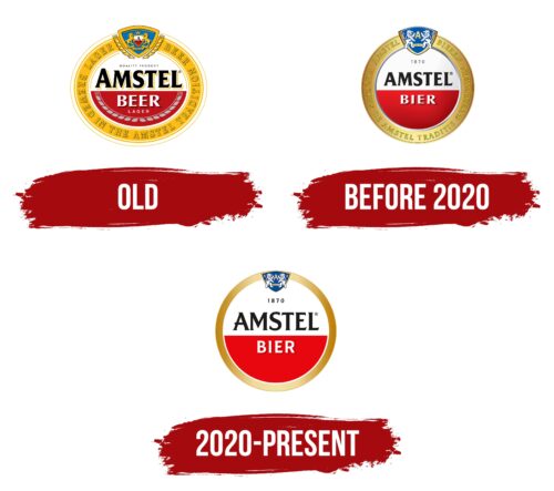 Amstel Logo History