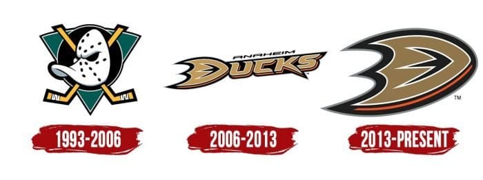 Anaheim Ducks Logo, PNG, Symbol, History, Meaning