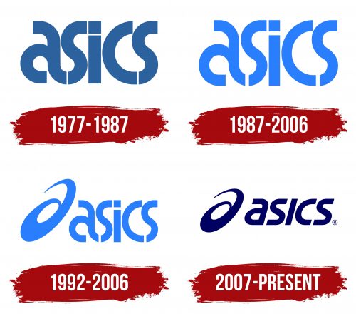 Asics Logo History