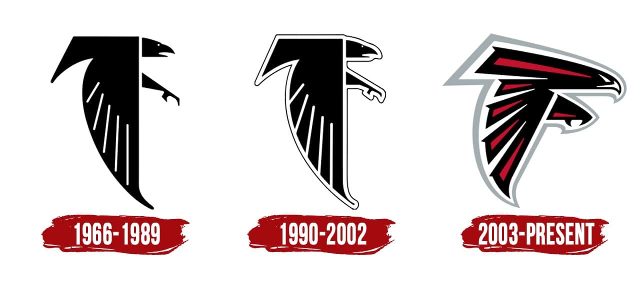Atlanta Falcons Logo History
