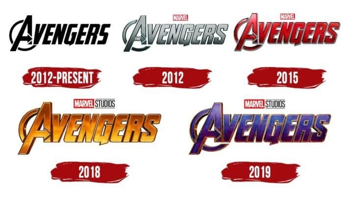 Avengers Logo Evolution Avengers Logo History