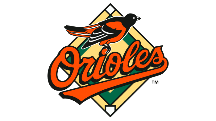 Baltimore Orioles Logo 1995-1997