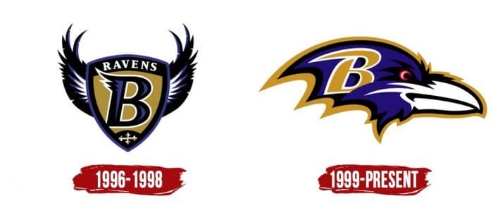 Evolution of the Baltimore Ravens Logo Baltimore Ravens Logo History