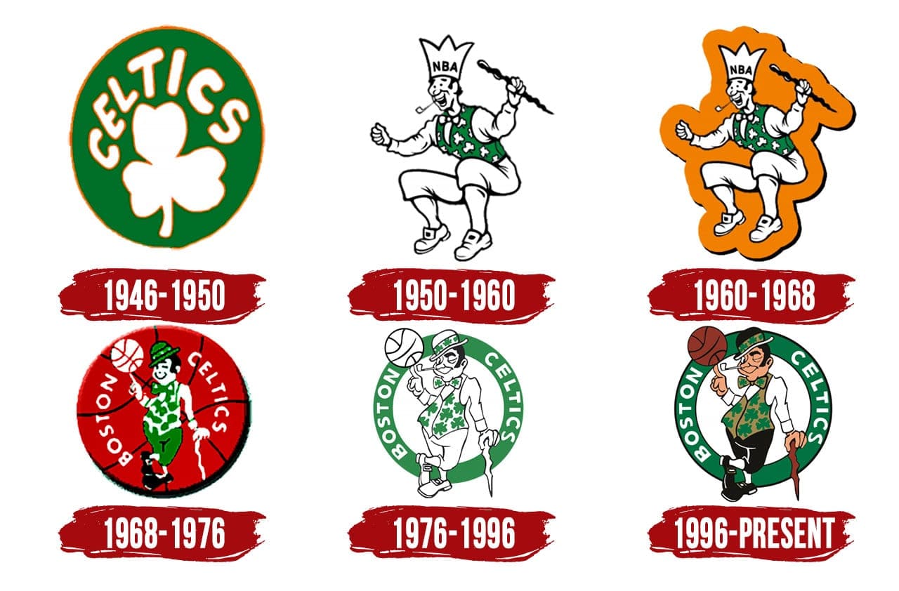 Boston Celtics Logo Symbol History Png 3840 2160
