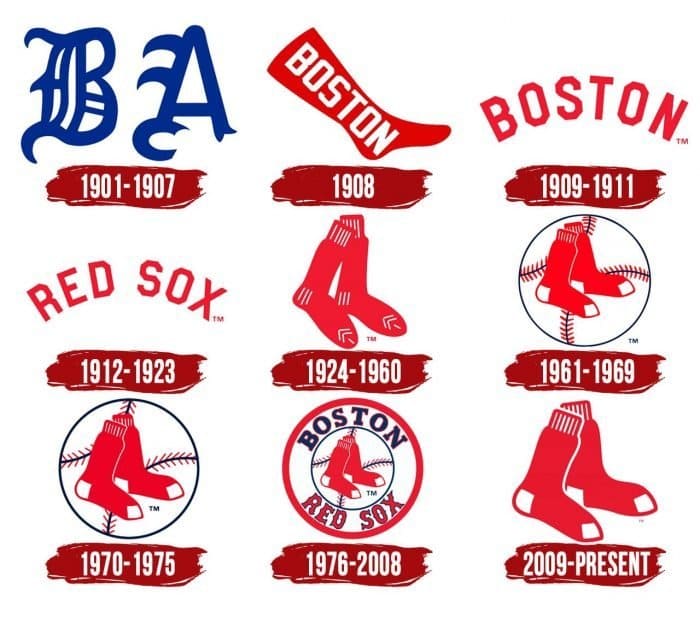 Boston Red Sox Logo Symbol History Png 38402160