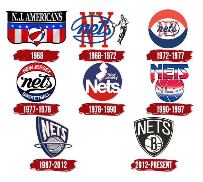 Evolution of the Brooklyn Nets Logo Brooklyn Nets Logo History