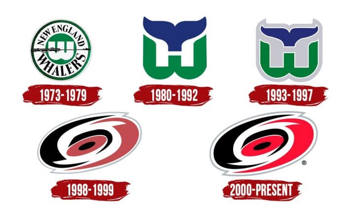 Carolina Hurricanes Clipart , Png Download - Carolina Hurricanes,  Transparent Png - vhv