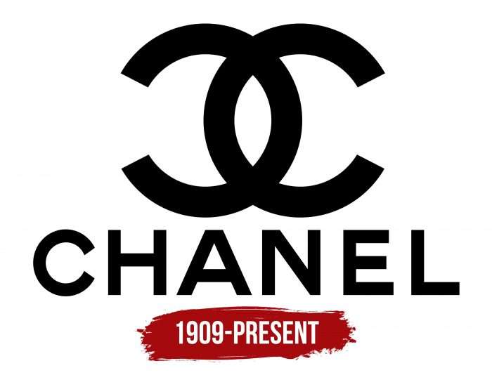 Evolution of the Chanel Logo Chanel Logo History