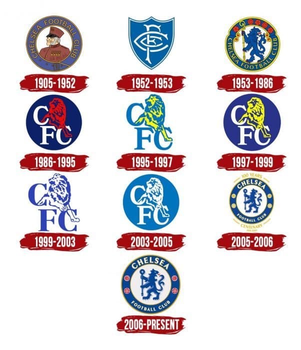 Chelsea Logo History
