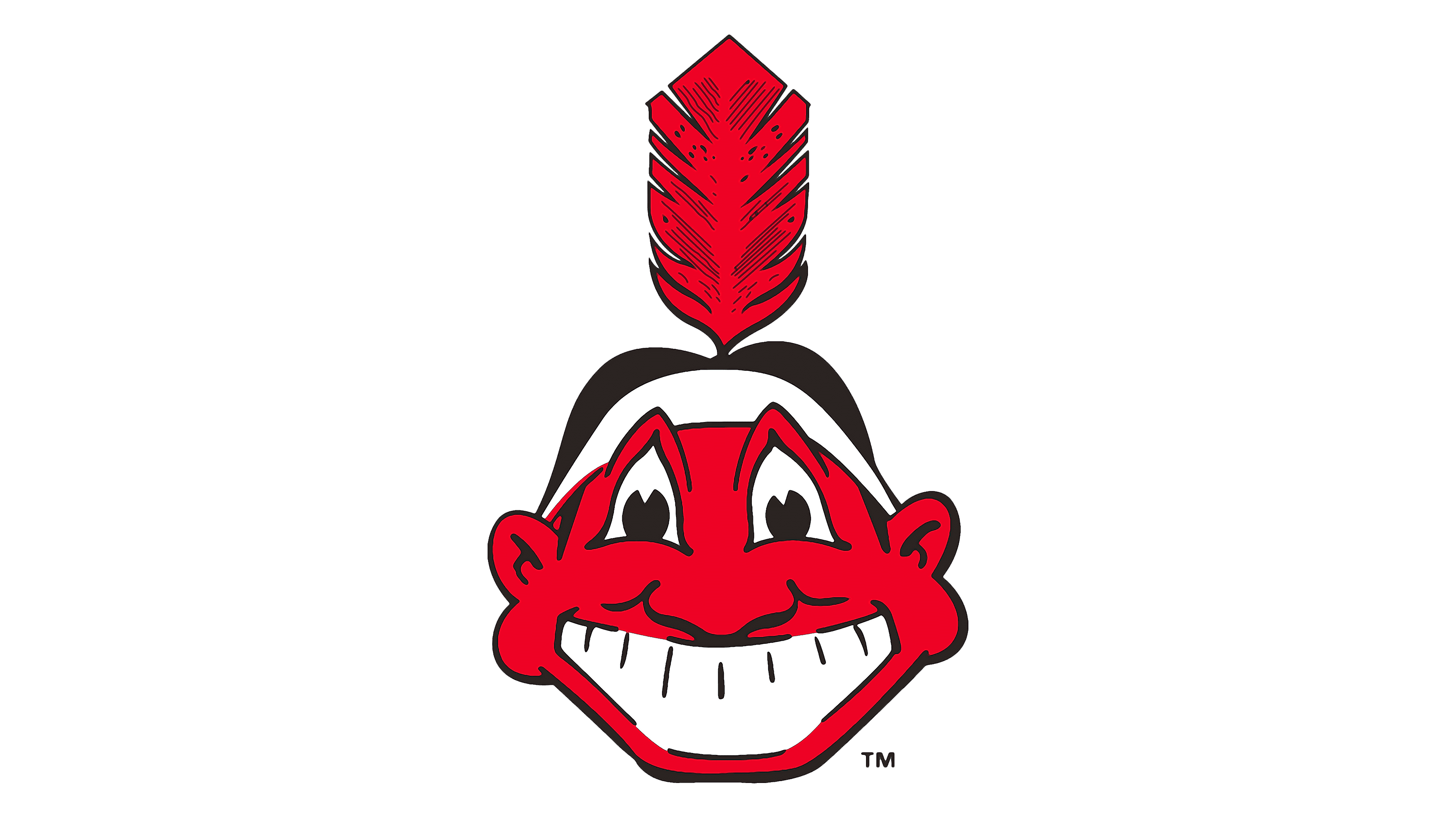 Cleveland Indians Logo History: 1901-2020 