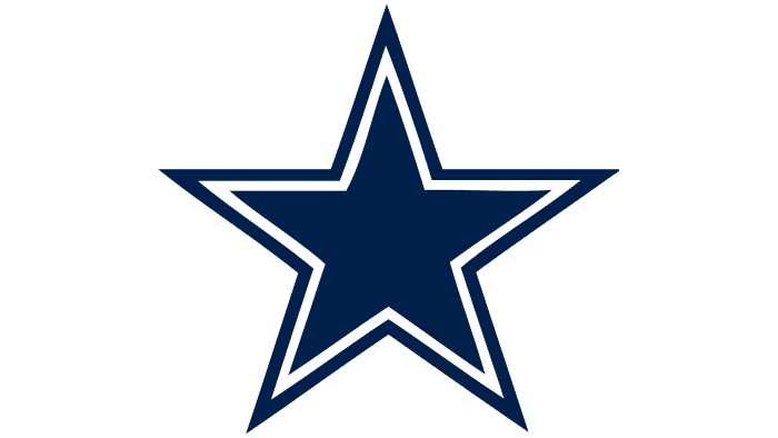 Dallas Cowboys Logo 1964-Present