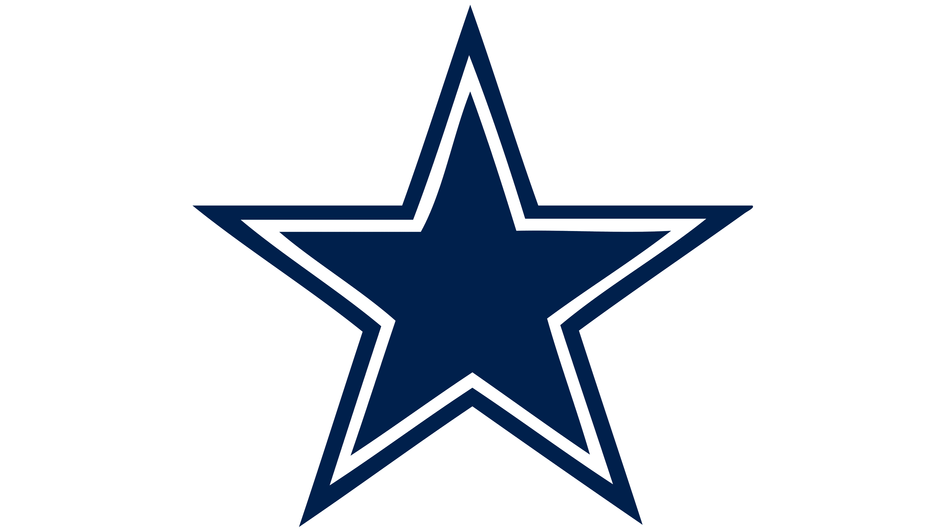 Dallas Cowboys Logo Symbol Meaning History PNG Brand
