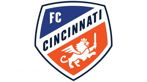 FC Cincinnati Logo