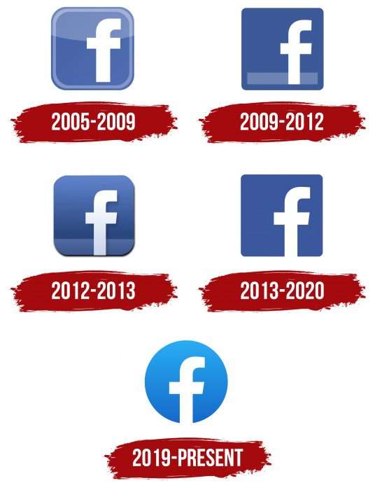 Facebook Icon History