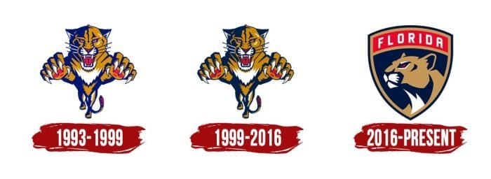 Florida Panthers Logo Evolution Florida Panthers Logo History