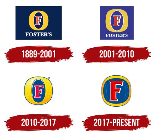 Foster Logo History