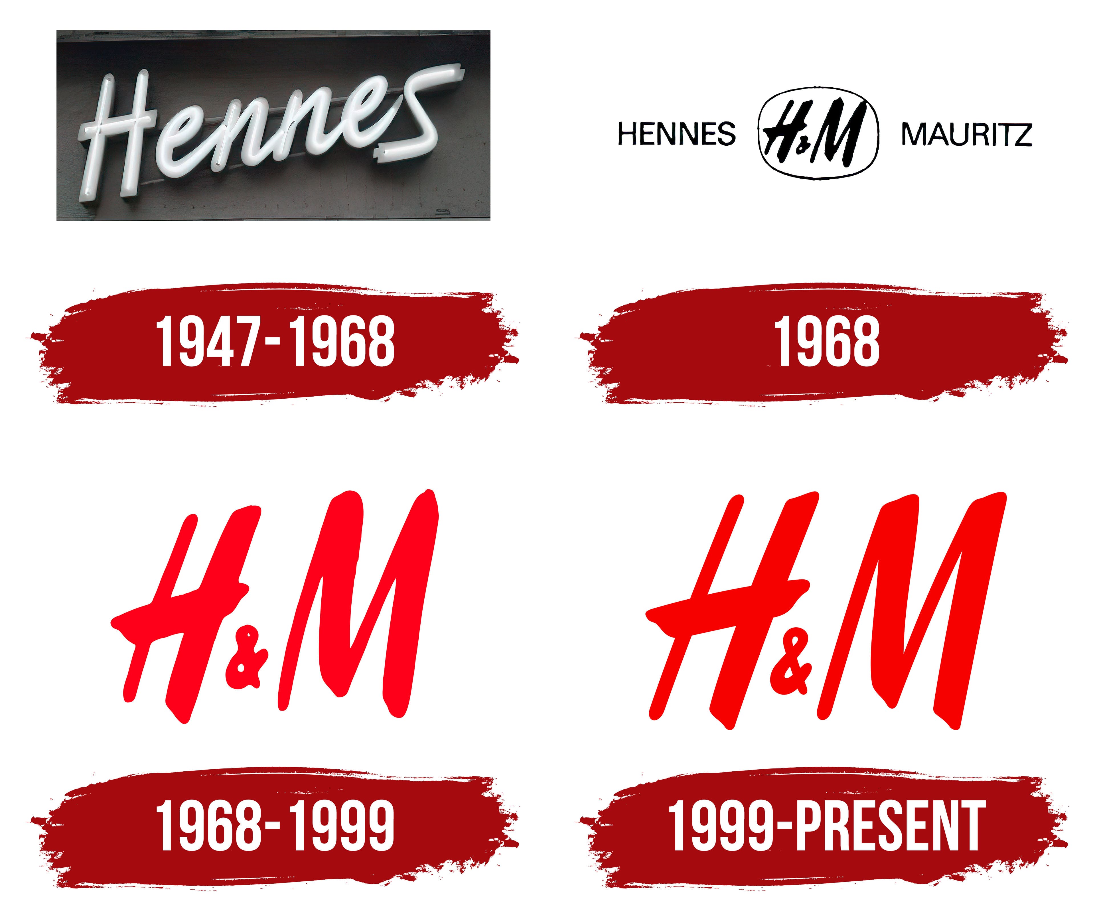 H&M Logo, symbol, meaning, history, PNG, brand