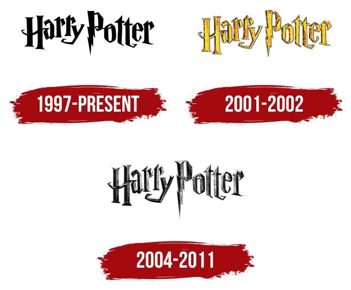Harry Potter Logo History
