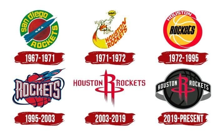Evolution of the Houston Rockets Logo Houston Rockets Logo History