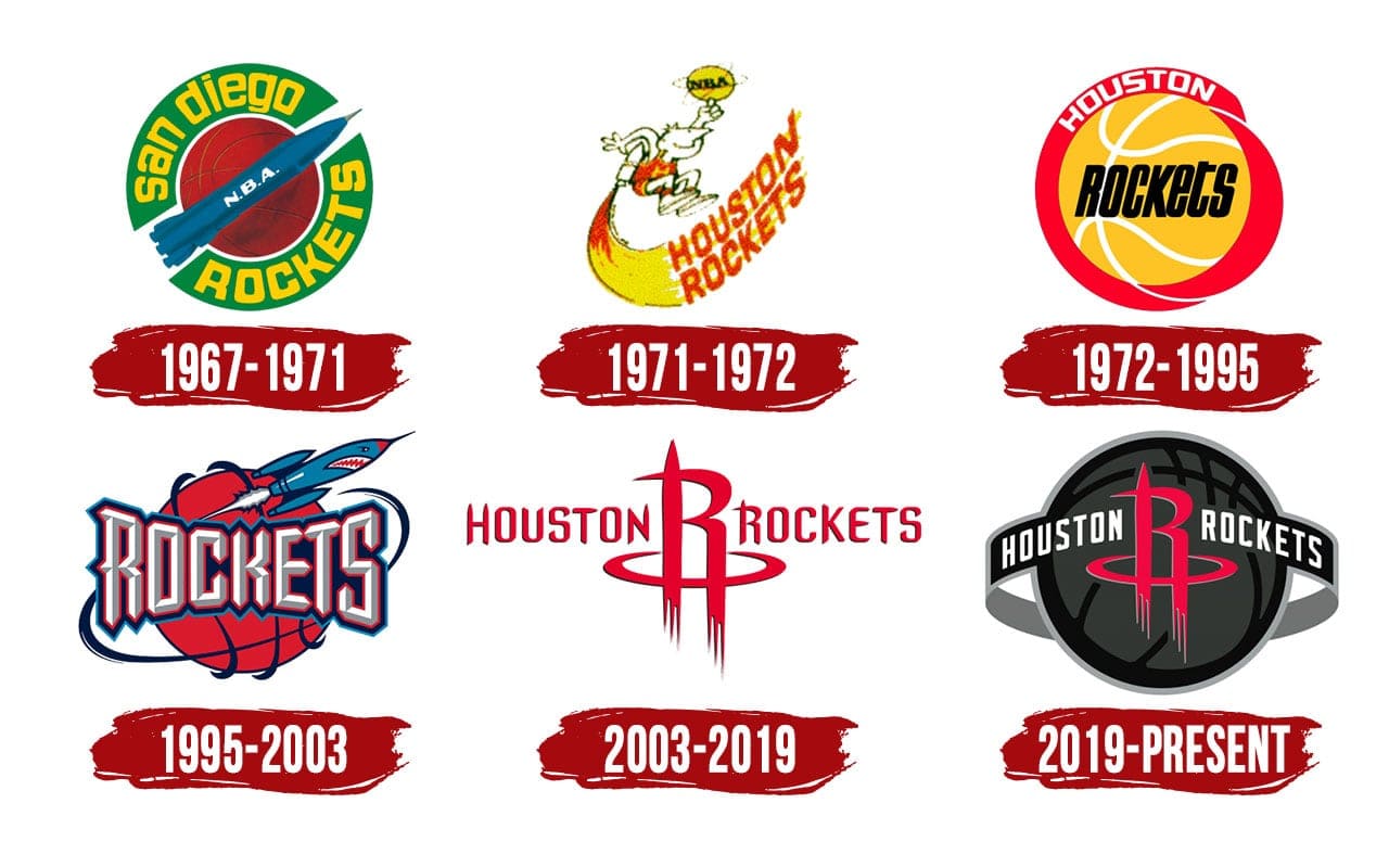 Houston Rockets Logo The Most Famous Brands And Company Logos In The World