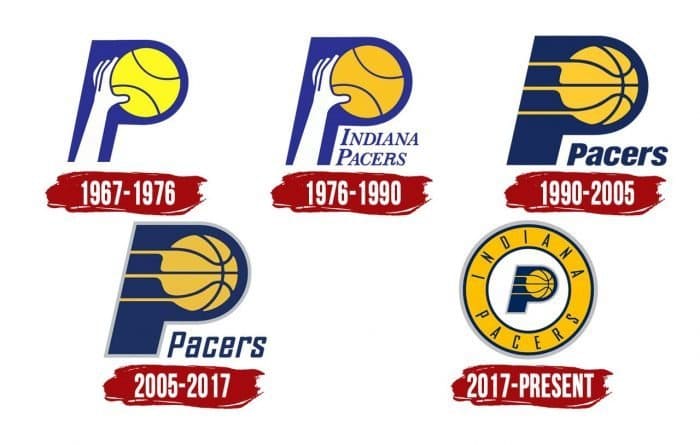 Indiana Pacers Logo, PNG, Symbol, History, Meaning